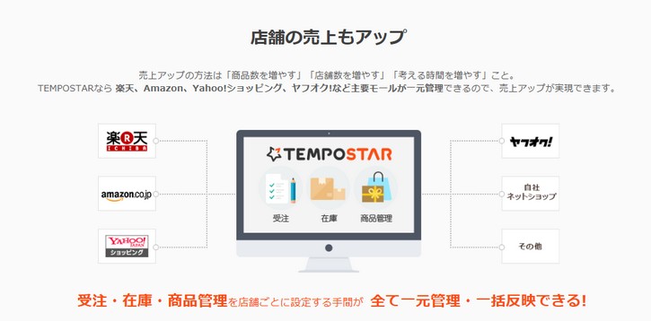 TEMPOSTAR(テンポスター）/複数ネットショップ一元管理サービス